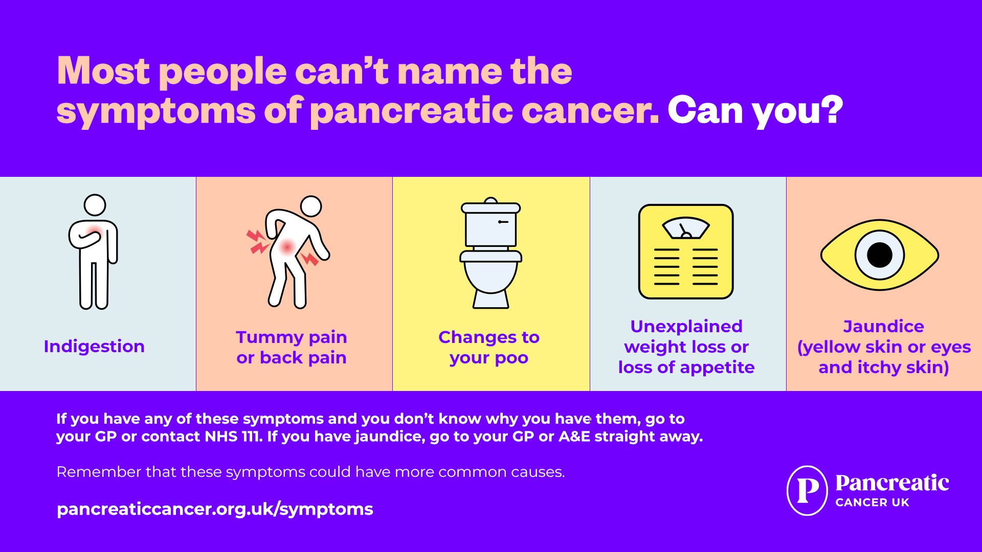 Pancreatic Cancer   Green Light Nutrition